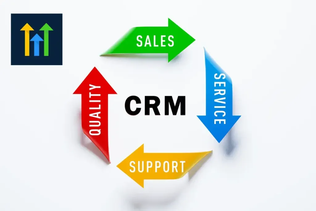 GoHighLevel CRM